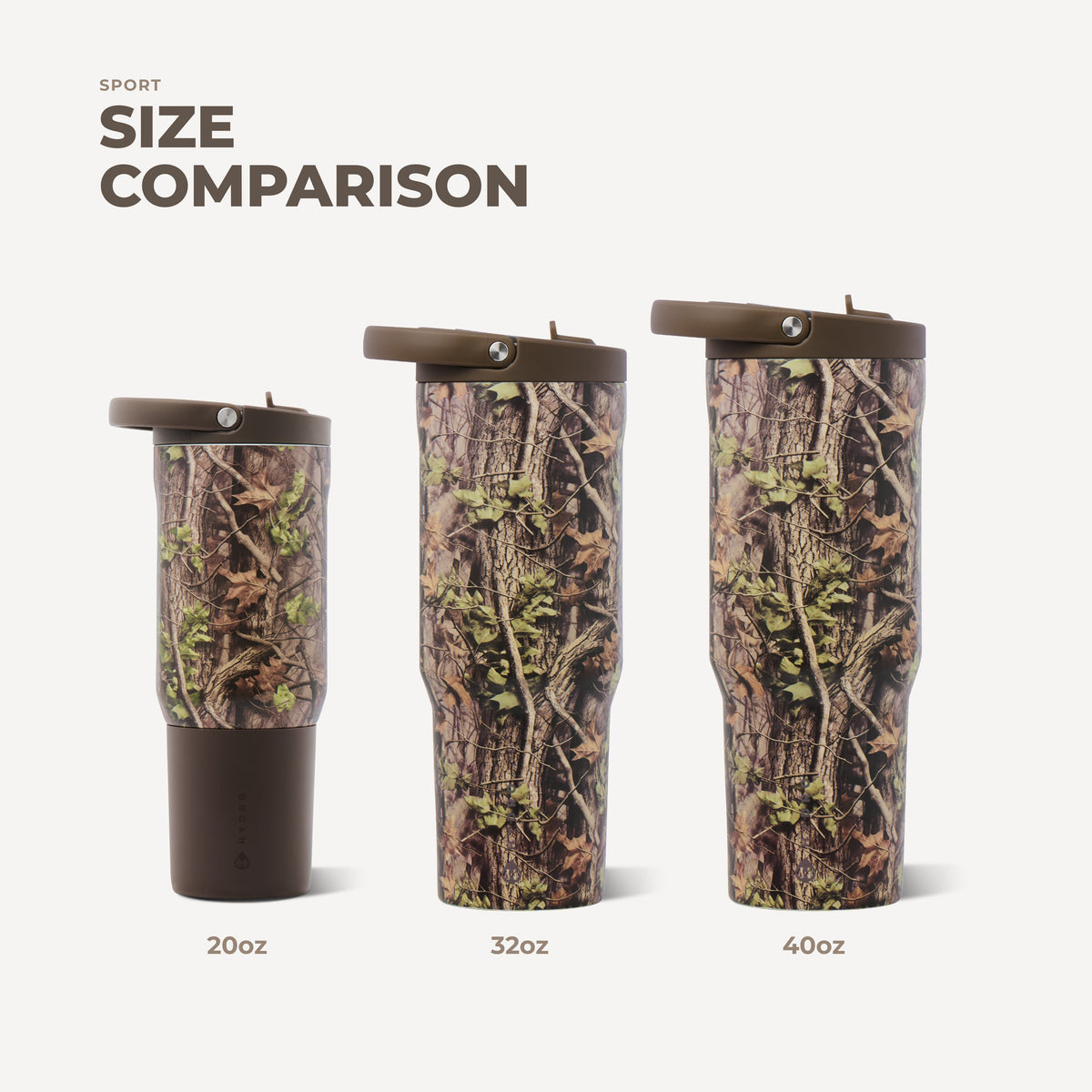 Sport (20Oz) - Woodland - US 2739