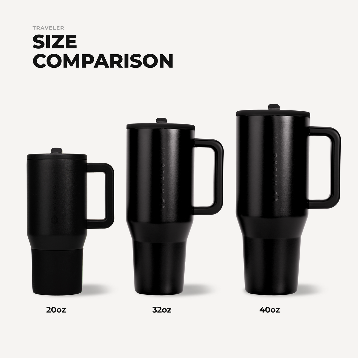 Traveler (40Oz) - Black - US 2567